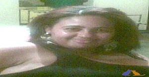 Leonina25 38 anos Sou de Juiz de Fora/Minas Gerais, Procuro Encontros Amizade com Homem